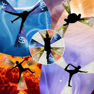 Balance de Elementos cuatro elementos fuego tierra aire agua kurmasana virabhadrsana 1 prasarita signos de agua de fuego de tierra y de aire garudasana rueda zodiacal
